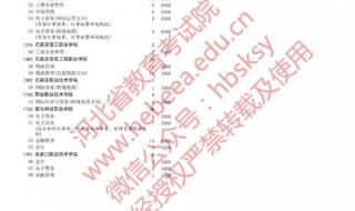 专科志愿填报时间 专科志愿填报时间