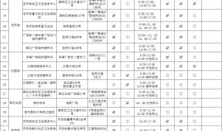 智飞生物新冠疫苗