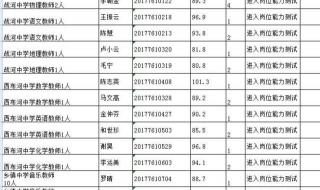 携程旅行怎么查航班信息 航班查询携程旅行网