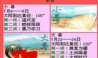 大暑是几月几日星期几
