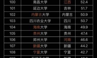 全国211大学名单排名