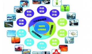 千锋嵌入式培训学院 千锋嵌入式培训学院